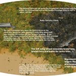 10Aug10-Crash-Model-Oval-Cropped-Overhead1-with-notes-1024×4