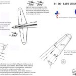 cRASHsITE
