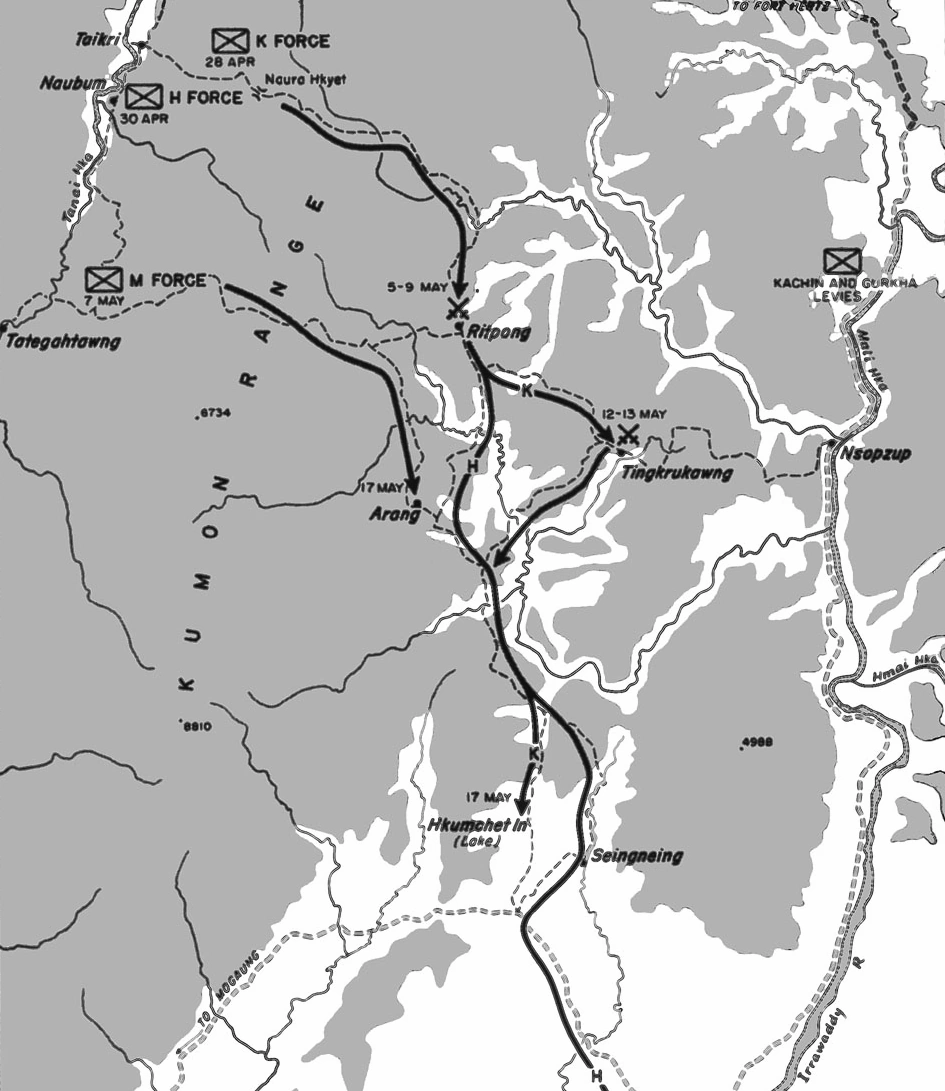 Progression Map