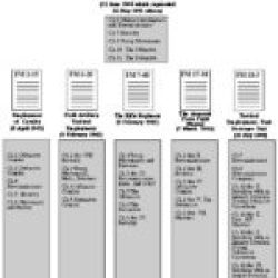 FIG-1