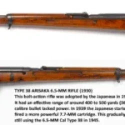 Japanese Arisaka 6.6-MM